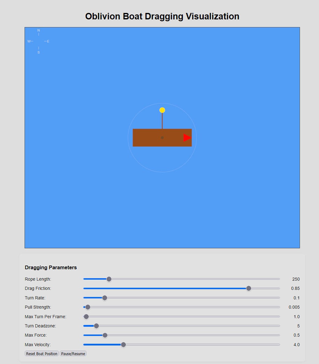 Screenshot of a Claude artifact web page with the title “Oblivion Boat Dragging Visualization” with a canvas displaying crude shapes representing a boat and rope and a bunch of “Dragging Parameters” slider inputs below